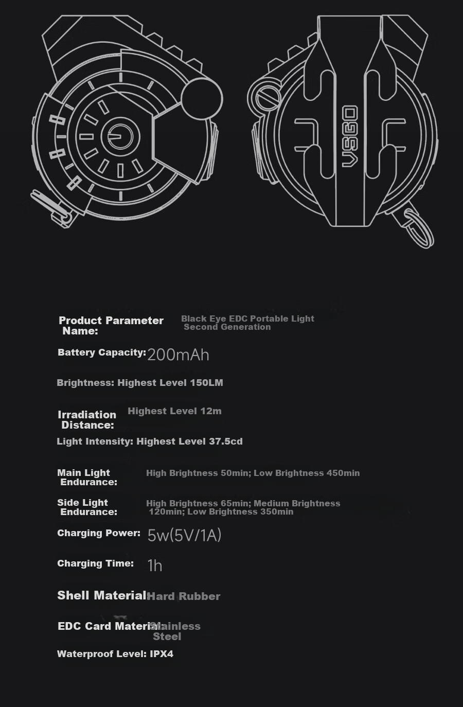 Мультифункциональный EDC фонарик VSGO Black Eagle 2nd Gen, портативный, с креплением на шляпу, универсальный инструмент, подходит для наружного использования, кемпинга, фотографии.