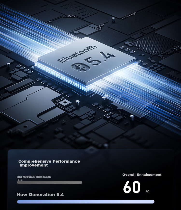 Беспроводные наушники Linklike Free12, Bluetooth 5.4, спортивные, накладные, с микрофоном, IPX5, белый
