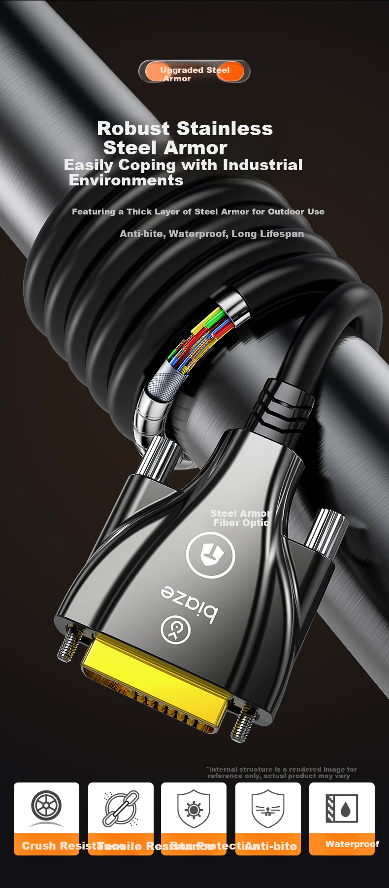 Кабель BIAZE Steel Armor Fiber Optic DVI Engineering Cable, 24+1 Male-To Digital Connection High-Definition Cable, Computer Monitor Connection Cable, Outdoor Large Screen Splicing Surveillance HD Cable, 30 Meters