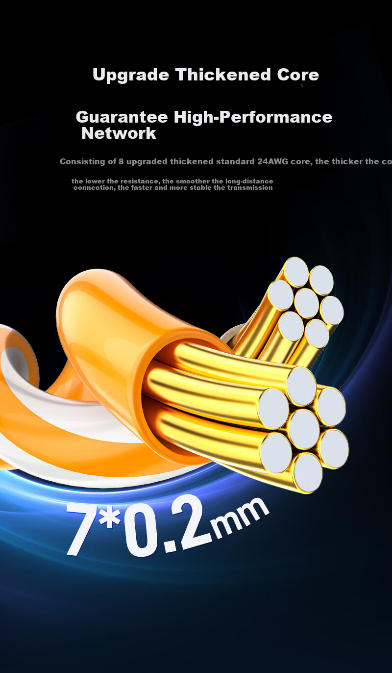 Сетевой кабель SAMZHE CAT6A Ethernet, 0.5 метра, гигабитный, 8-жильный, черный