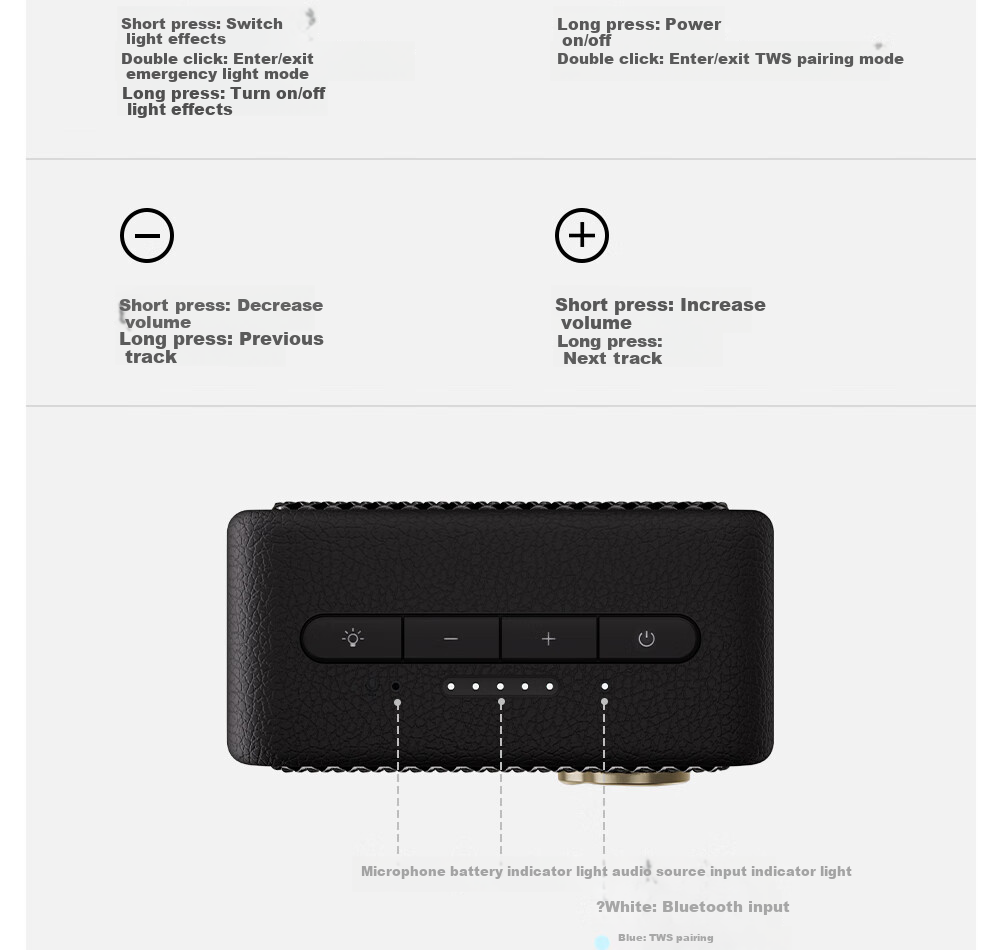 EDIFIER Evo Nano Портативная Bluetooth-колонка, мини-колонка для улицы, Bluetooth 5.4, водонепроницаемая, черная