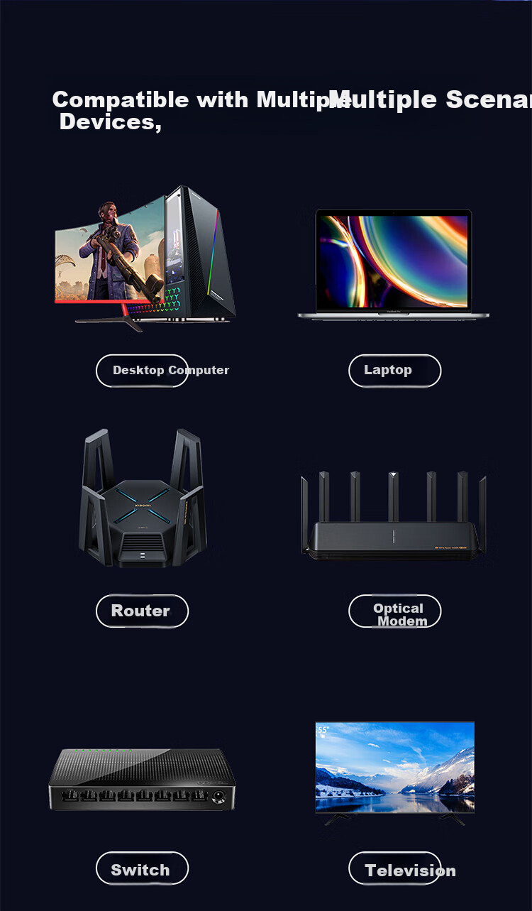 Сетевой кабель SAMZHE CAT7 Ethernet, 2 метра, 10 Гигабит, экранированный, чистая медь, витая пара, для компьютера и домашней сети