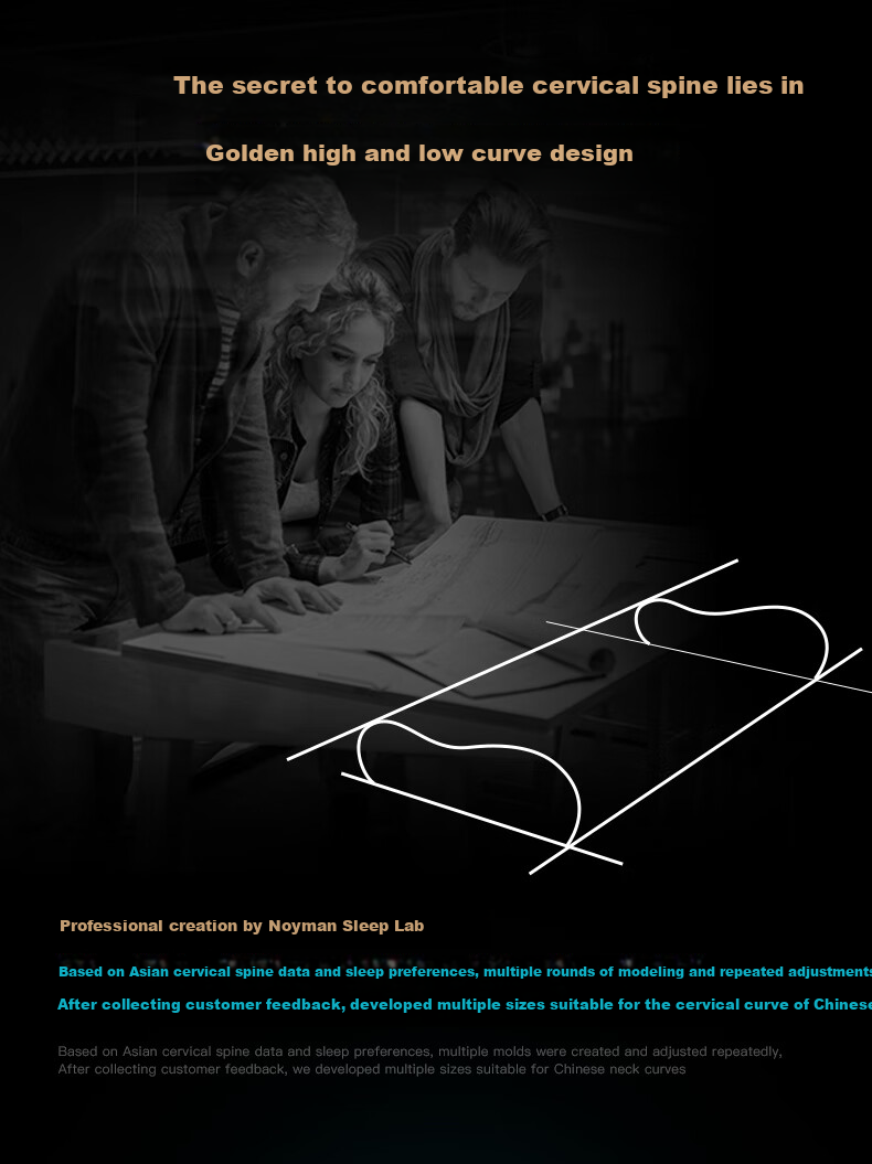 Подушка Noyoke Memory Foam, ортопедическая, с эффектом памяти, для сна, поддержка шеи для взрослых, большой размер, высота 10 см