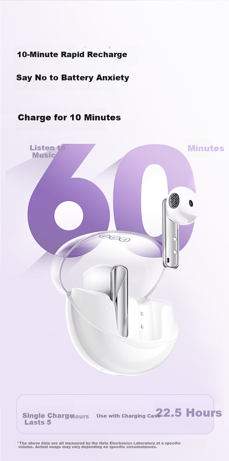 Беспроводные наушники QCY AilyBuds Clear True Wireless Bluetooth с 4 микрофонами для шумоподавления, ветрозащитой, спортивные, совместимые со всеми смартфонами, фиолетовые