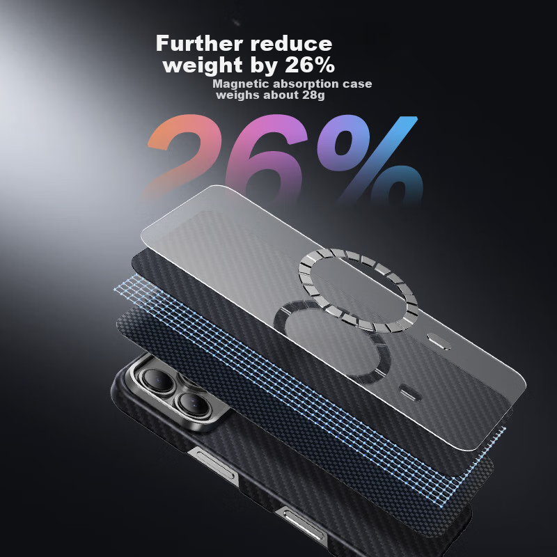 Чехол Xianyan для iPhone 17 Pro Max, из арамидного волокна, противоударный, с защитой камеры, магнитный, ультратонкий