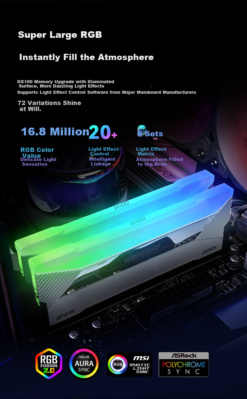 Модуль памяти DDR5 BIWIN