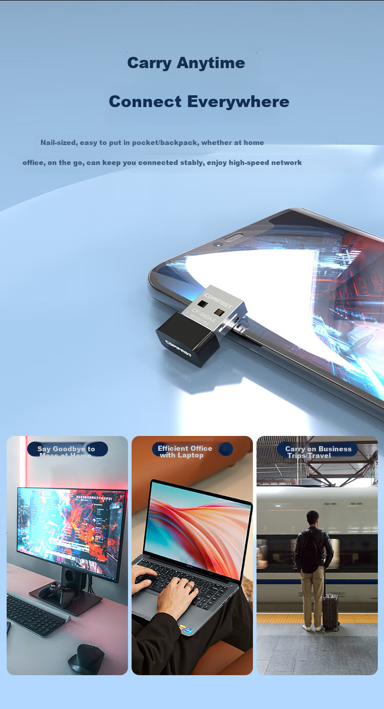 Wi-Fi адаптер COMFAST CF-940AX, USB, 2.4 ГГц, 286 Мбит/с, драйвер-фри, встроенная антенна, для ПК и ноутбуков