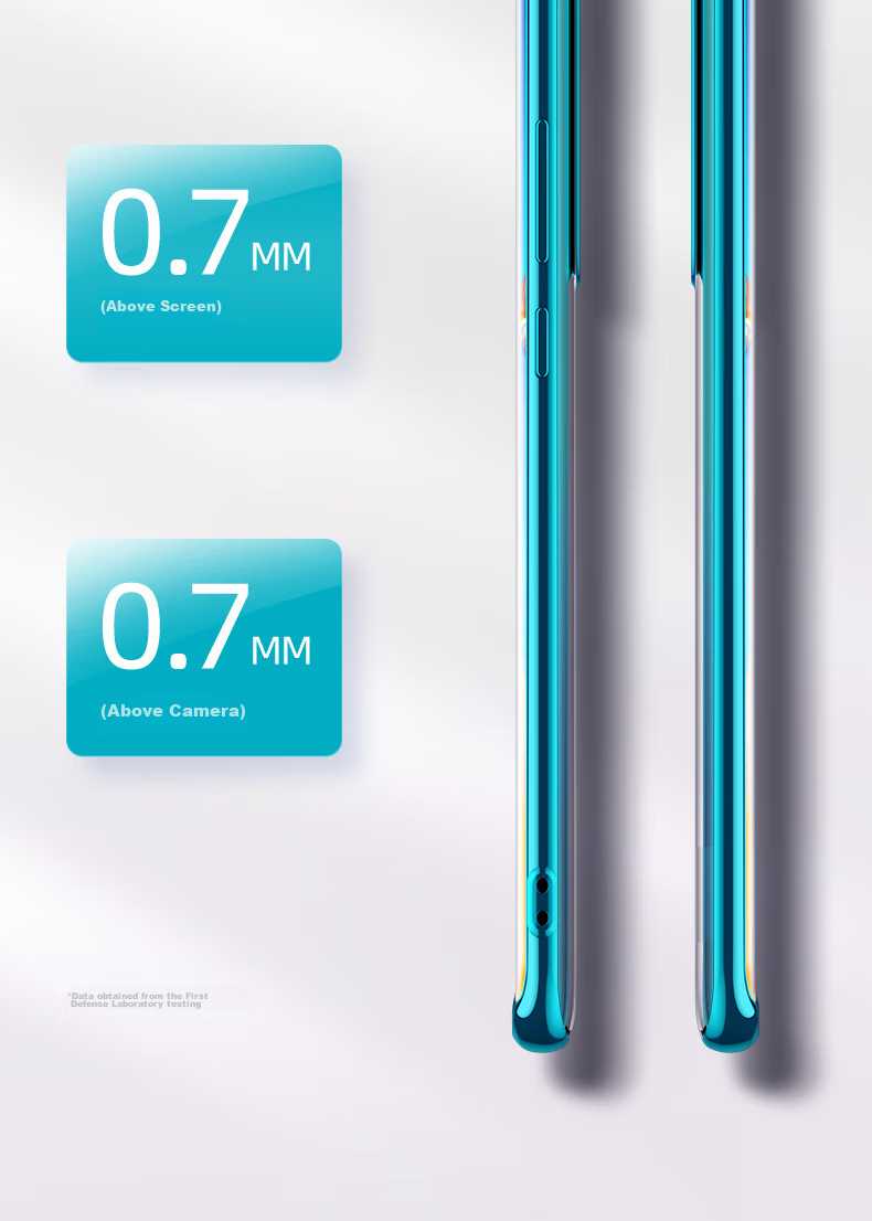 Чехол для Huawei P40 DIVI, силиконовый, прозрачный, противоударный, полный комплект защиты объектива