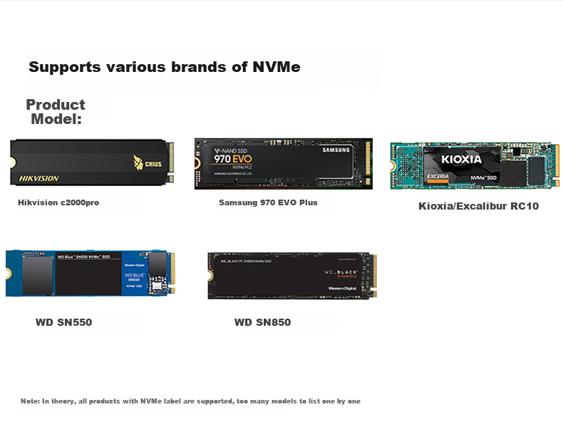 Плата расширения PCIe для M.2 NVMe