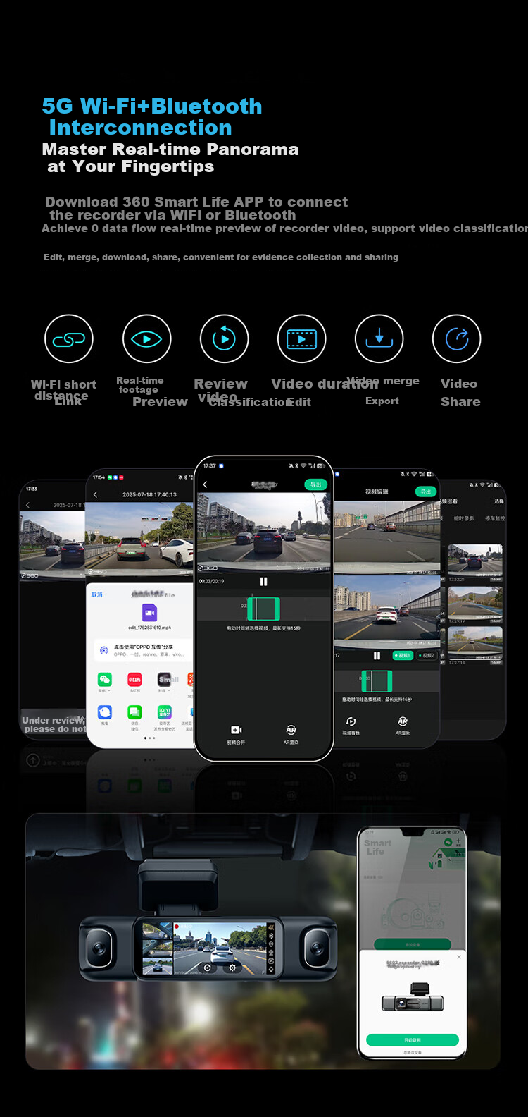 Видеорегистратор 360 AI Dash Cam G980, 3 камеры, 4K, ночное видение, GPS
