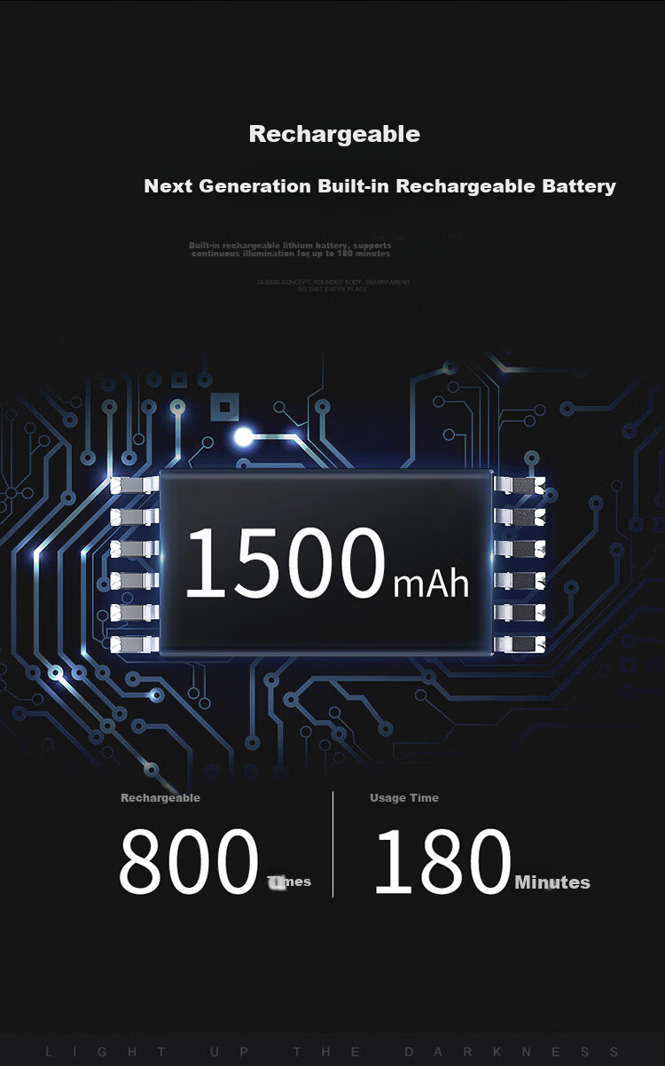 Мощный светодиодный фонарь SupFire X20-S, компактный, перезаряжаемый, для кемпинга и активного отдыха, черный