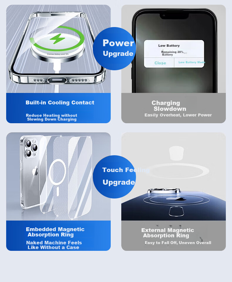 Чехол для Apple iPhone 15 DIVI Ice Clear Magnetic