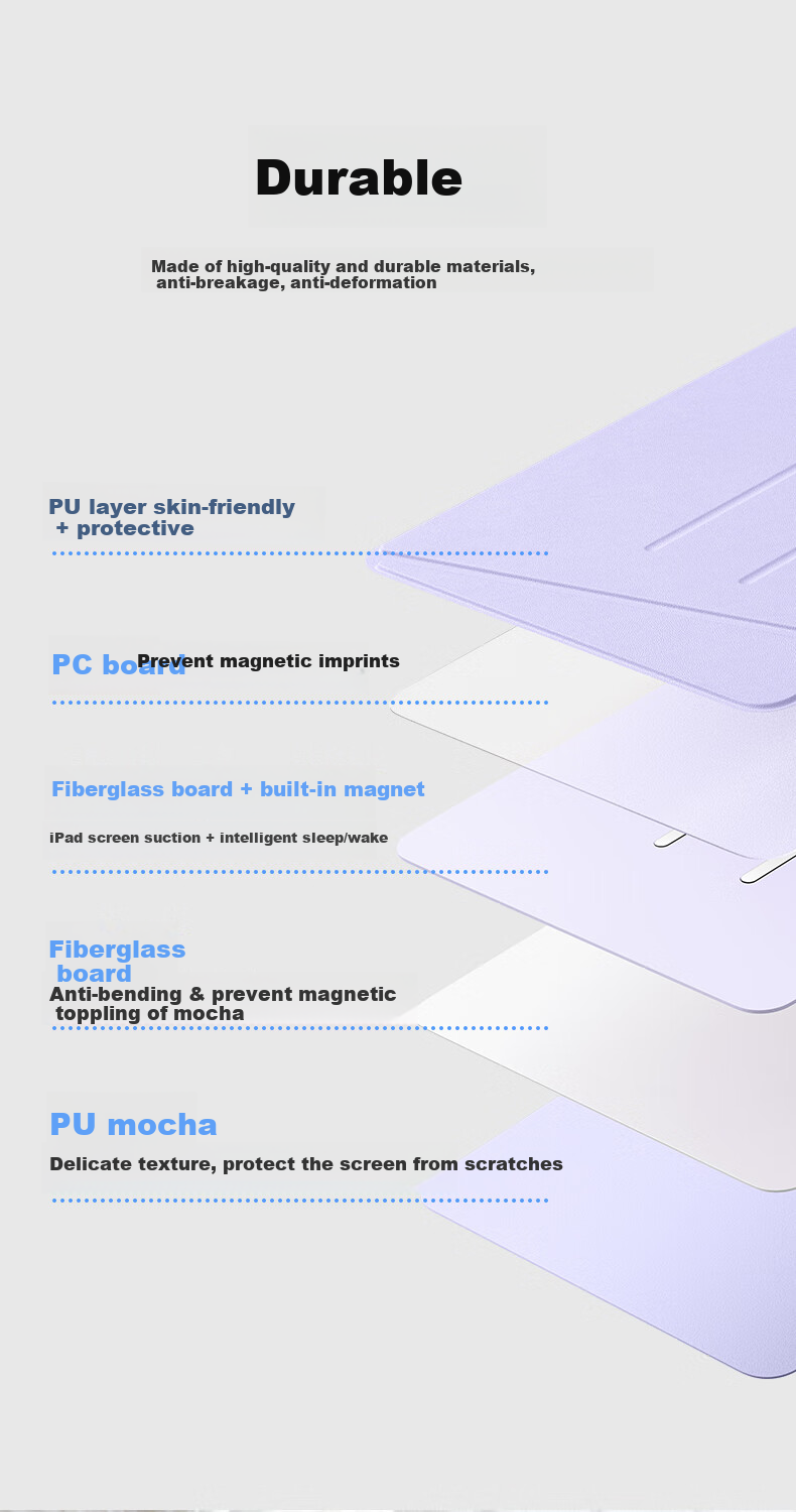 Чехол ESR для iPad Air 4/5/6 11 дюймов (2020-2025) с подставкой и держателем для карандаша, фиолетовый