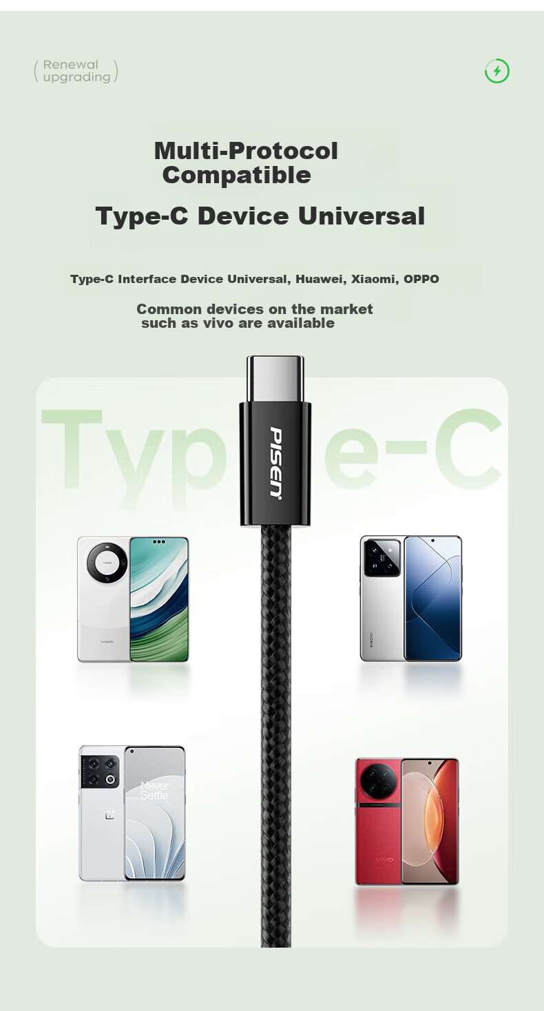 Кабель PISEN USB Type-C, 3А, 1.2 метра, синий