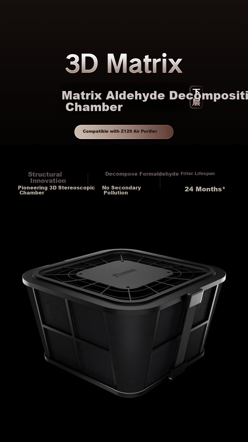 Фильтр-картридж для очистителя воздуха 352 Z120