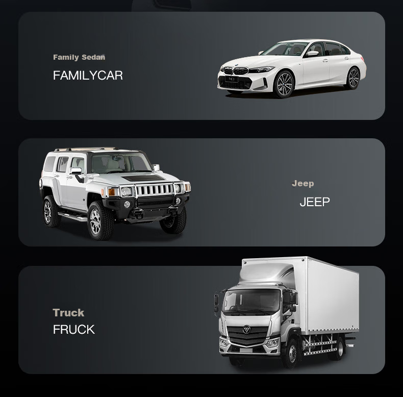 Автомобильное зарядное устройство 100W