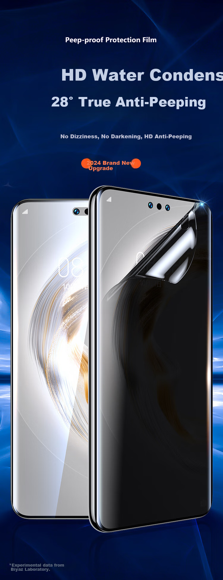 Защитная пленка BIAZE для Huawei Mate70 Pro+/+/Premium Edition, гидрогелевая, 2 шт., антишпионская 28°, защита от отпечатков пальцев