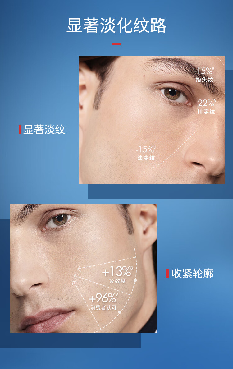 碧欧泉（BIOTHERM）男士蓝钻紧致淡纹精华露50ml(阿凡达限量版)A醇 玻色因 礼物