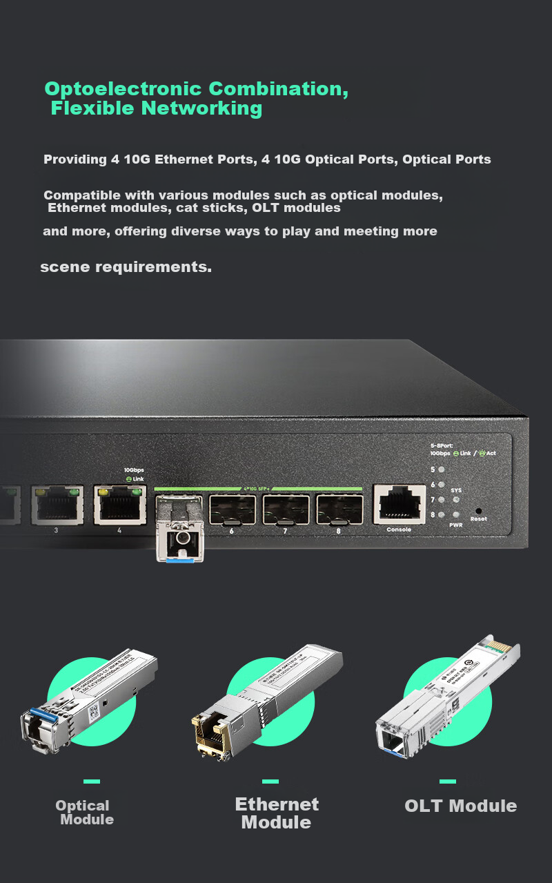 Xiliweishi SR-ST3408F - управляемый коммутатор 3-го уровня, 8 портов (4x10GbE + 4x10Gb SFP+), 160 Гбит/с