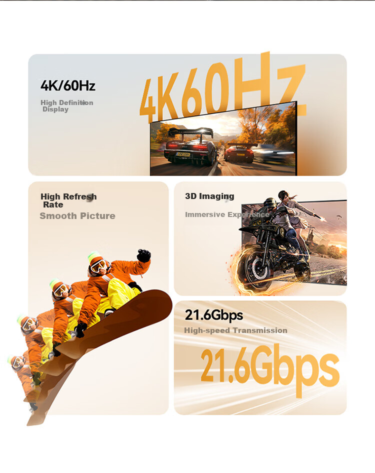 Кабель SAMZHE DD-20 DisplayPort 1.2, 4K HD, 2K 240Hz, для подключения компьютера, ноутбука к монитору, 2 метра