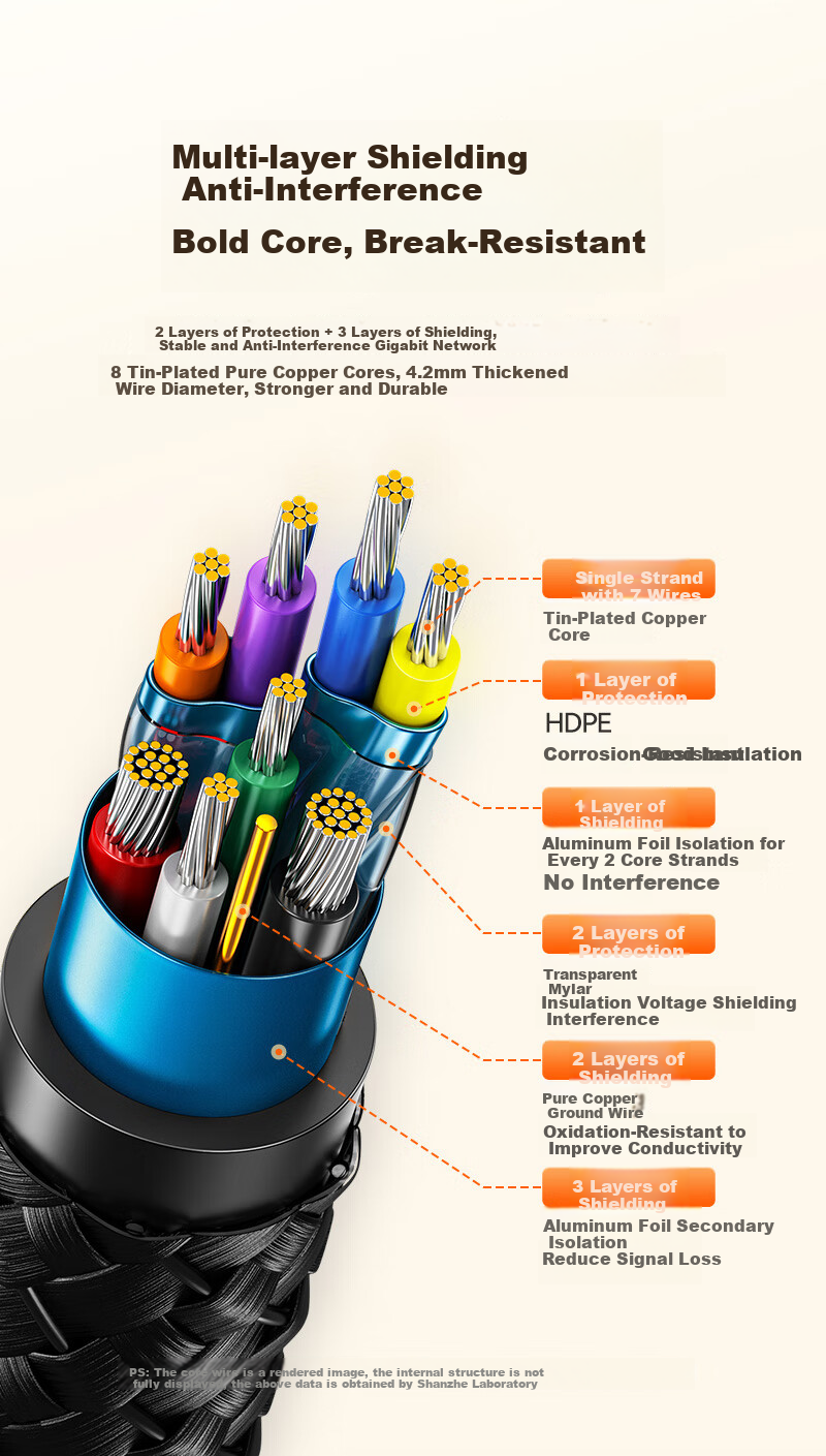 USB-адаптер Ethernet