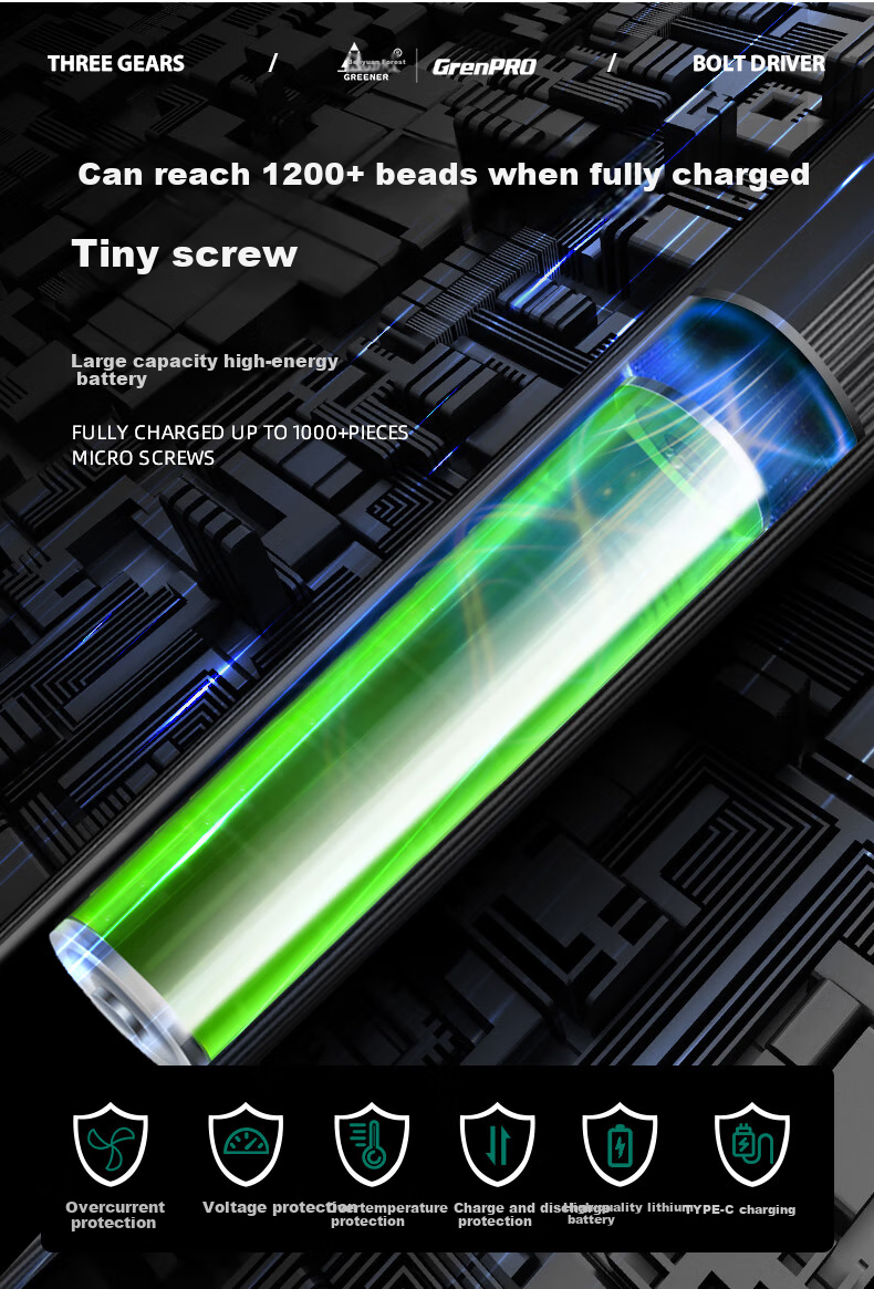 Набор GREENER Electric Screwdriver Set, промышленный, 153 предмета, многофункциональный набор инструментов, прецизионные бытовые инструменты