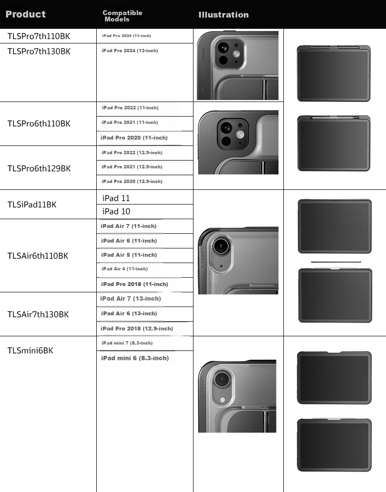Защитный чехол TORRAS для iPad Air 11 дюймов, черный