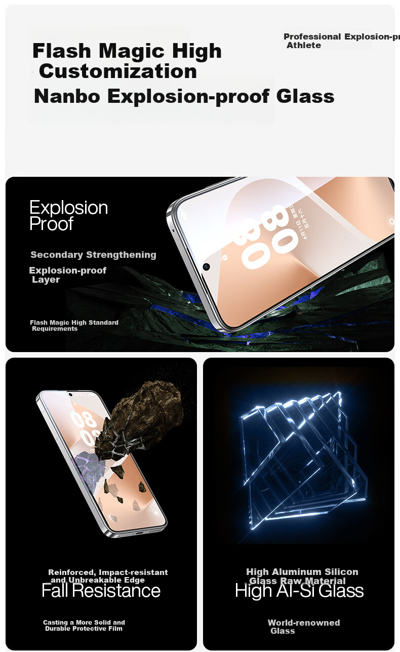 Защитное стекло для Huawei Pura 80