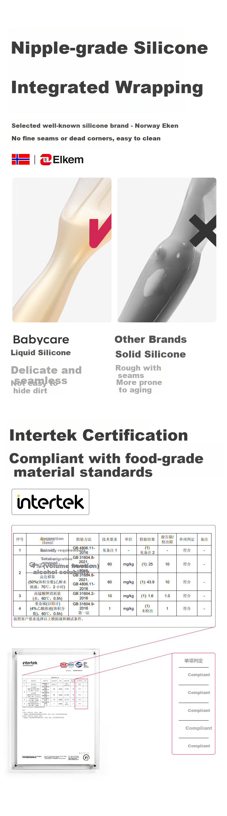 Babycare Детская силиконовая ложка для кормления, для детей от 0 до 6 месяцев, 20° мягкий наконечник, набор из 2 штук