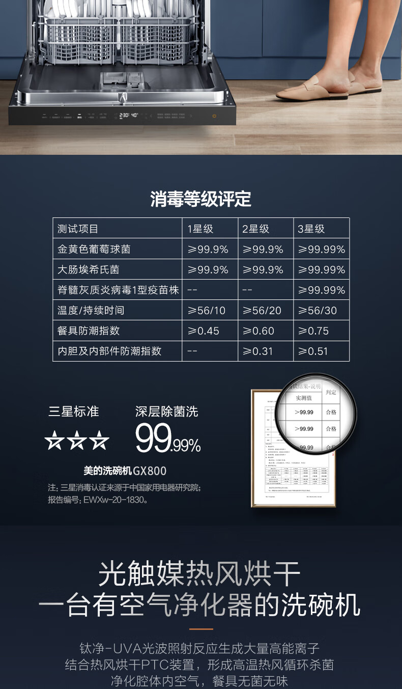 美的15套洗碗机怎么样?多少人不看这里被忽悠了？