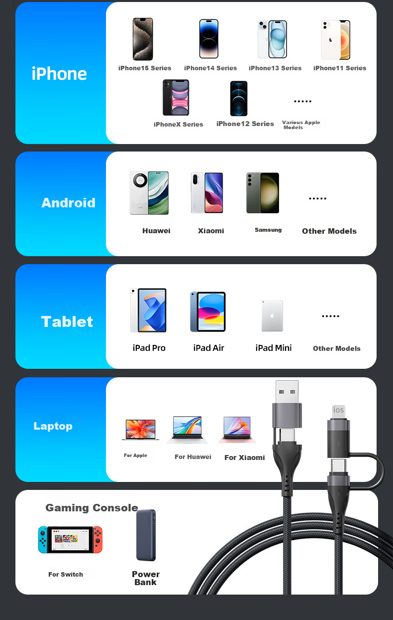 Zitai Универсальный кабель 4-в-1, 1 метр, черный, PD 60W, для iPhone, Huawei, Xiaomi, Honor