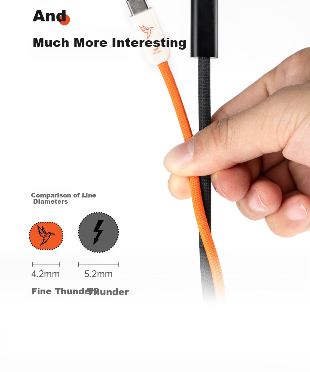 Кабель CANDYSIGN SlimBolt 5 USB4 240W 80Gbps Type-C to Type-C, 0.5 метра, фантомный черный
