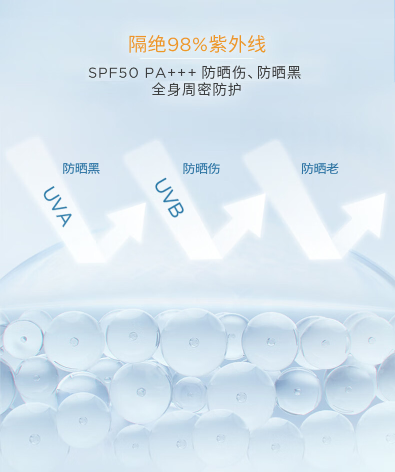 怡思丁（ISDIN）防晒喷雾防水防汗持久 紫外线50+全身可用面部隔离女旅行便携