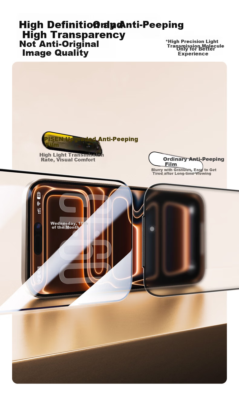 Защитное стекло Pisen для Apple iPhone 17 Pro Max, 28° антибликовое, закаленное, HD Clear, противоударное, пыленепроницаемое, защита от отпечатков пальцев, простая установка