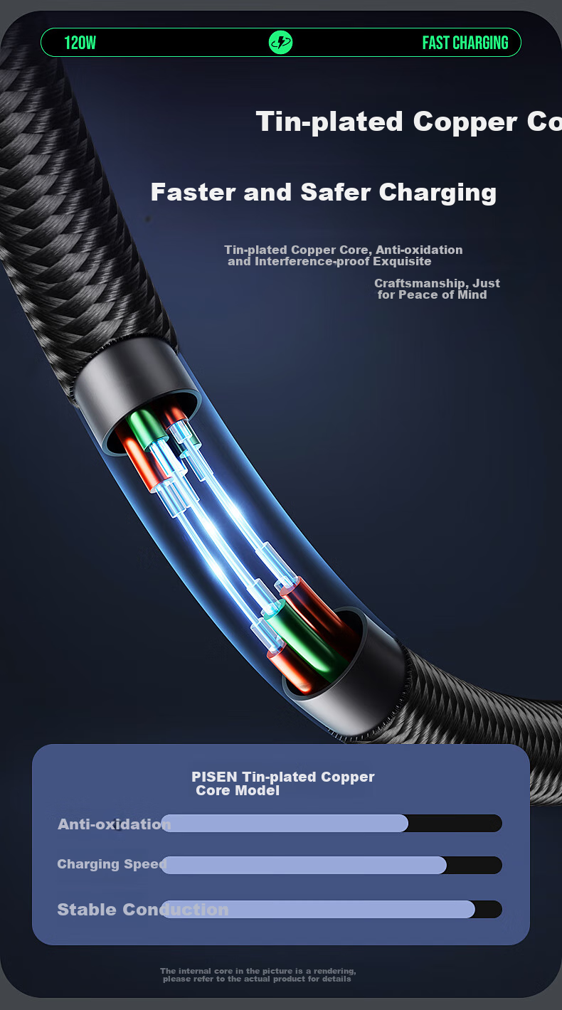 Кабель PISEN Type-C 120W