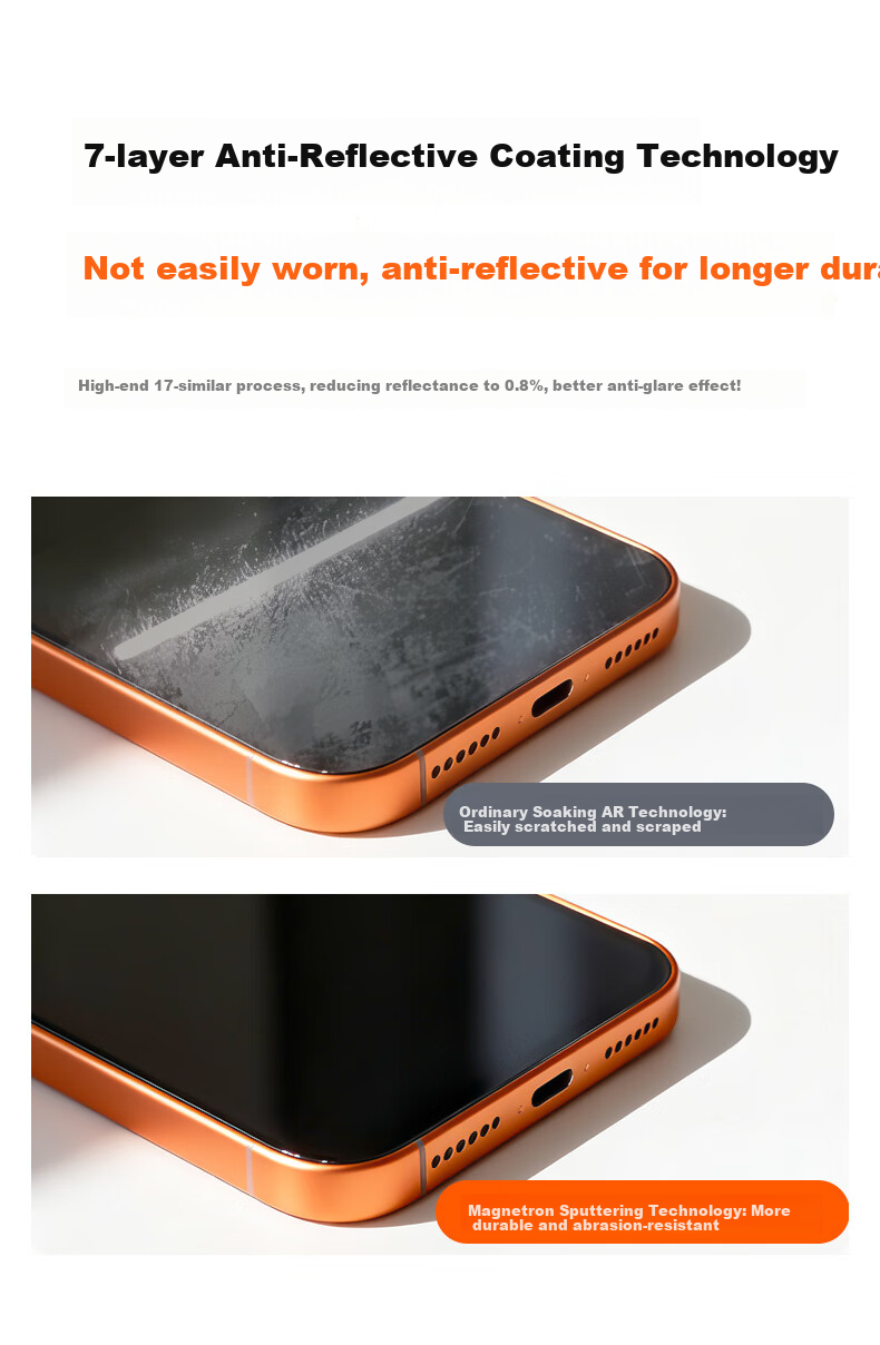 Защитное стекло для iPhone 17 Pro