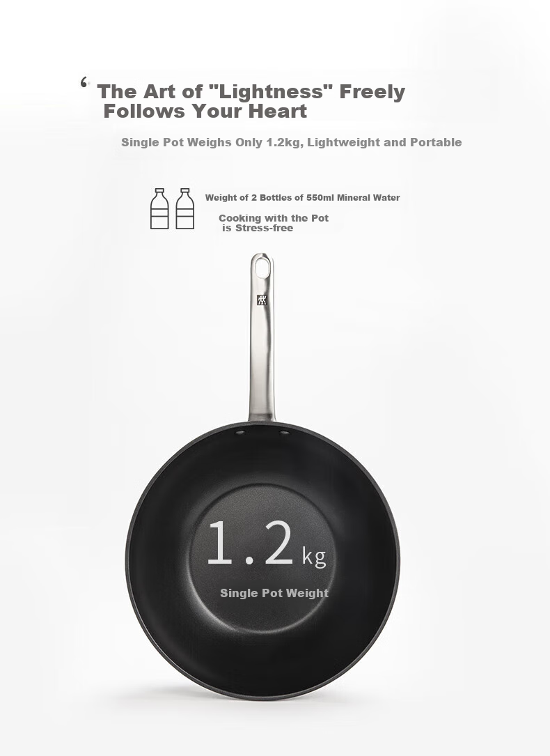 ZWILLING Антипригарная сковорода-вок 30 см, плоское дно, для индукционных и газовых плит, алюминиевый сплав, Китай
