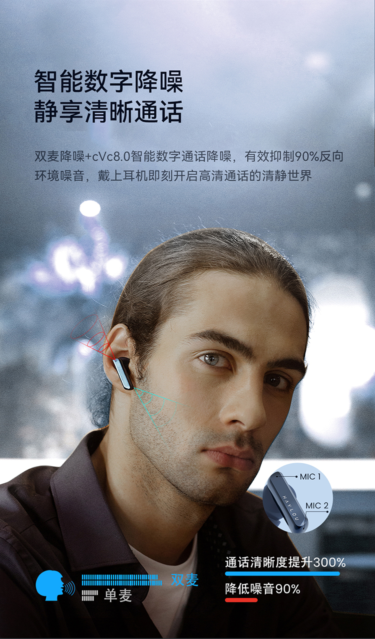 Haylou/嘿喽 W1 四单元圈铁真无线蓝牙耳机高通芯片3040蓝牙5.2适用小米华为苹果 耀蓝