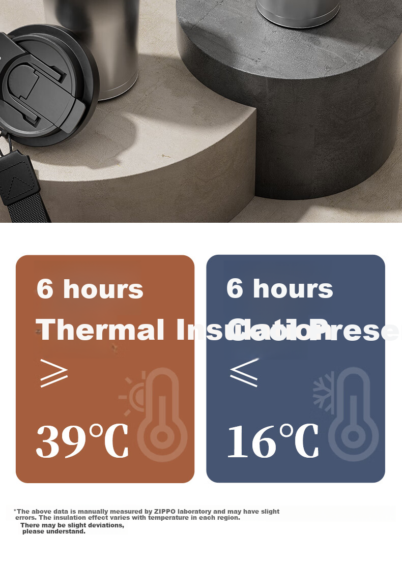 Термокружка ZIPPO