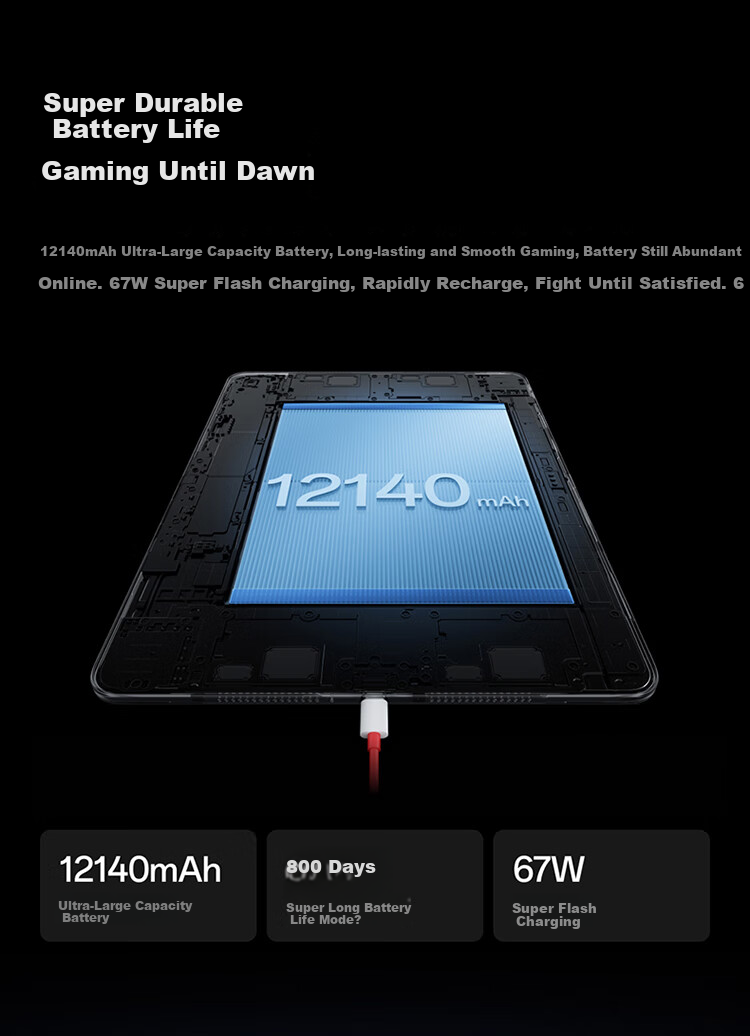Планшет OnePlus Pad 2 Pro