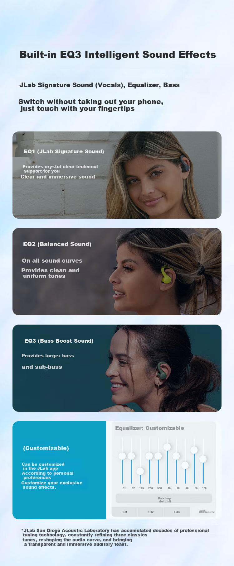 Беспроводные спортивные наушники JLab GO Sport+ с защитой от пыли и воды IP55, для спорта, активного отдыха, велоспорта и бега, с шумоподавлением и долгим временем работы от аккумулятора
