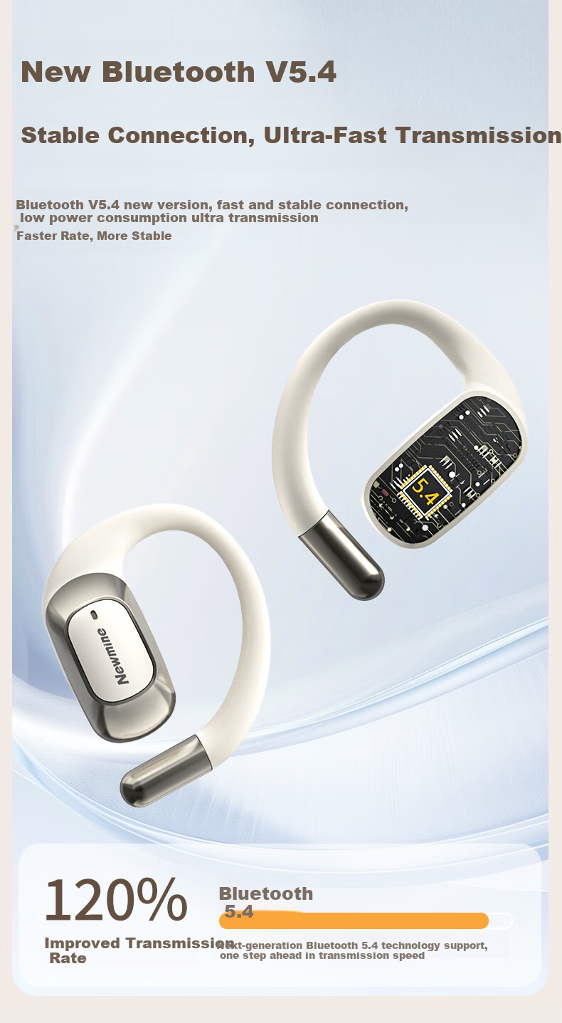 Беспроводные наушники Newmine LY29 Open-Ear Bluetooth, True Wireless, с высоким качеством звука, для спорта, звонков с шумоподавлением, игровые, совместимые с телефонами Apple, Xiaomi, Huawei