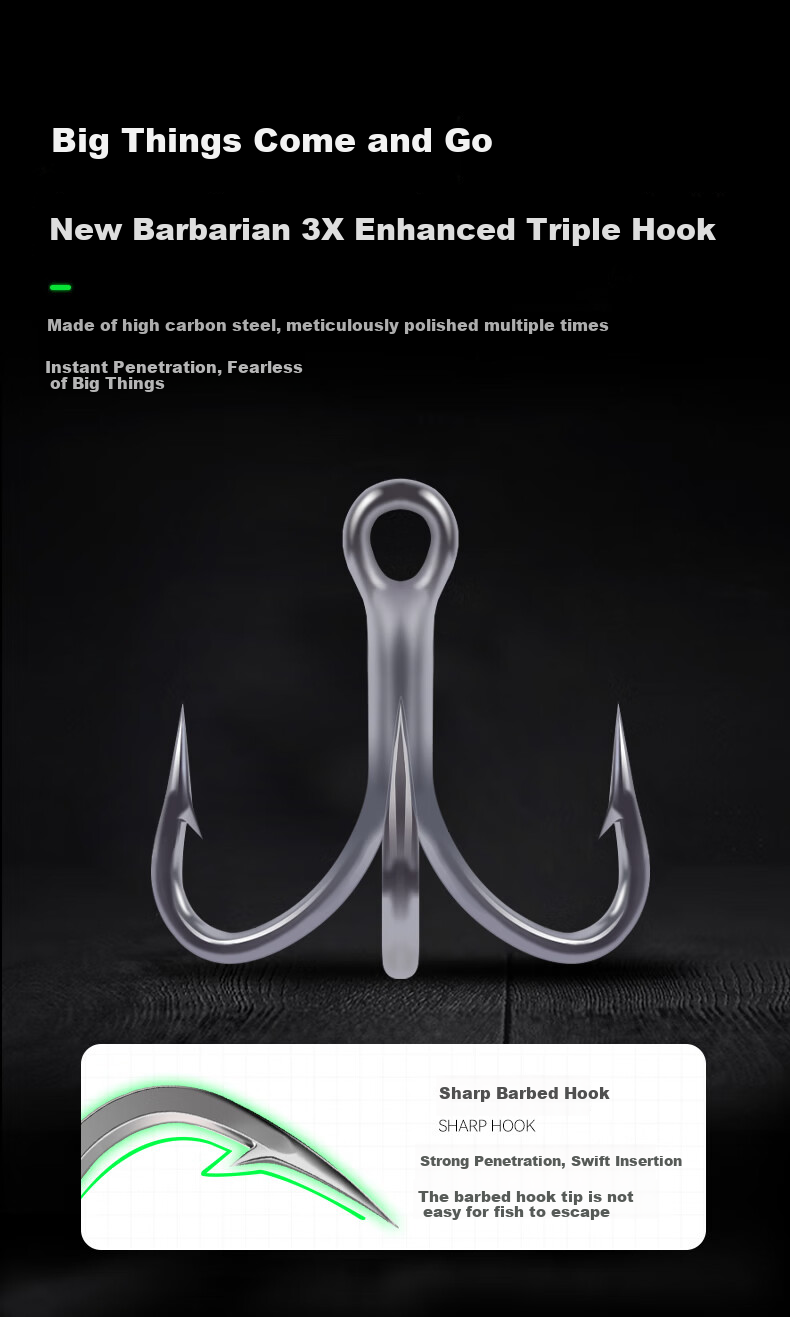Комплект блесен Guowangliuya Metal VIB Lure Set, искусственная приманка для пресноводной рыбалки, 7.5 г, набор S2