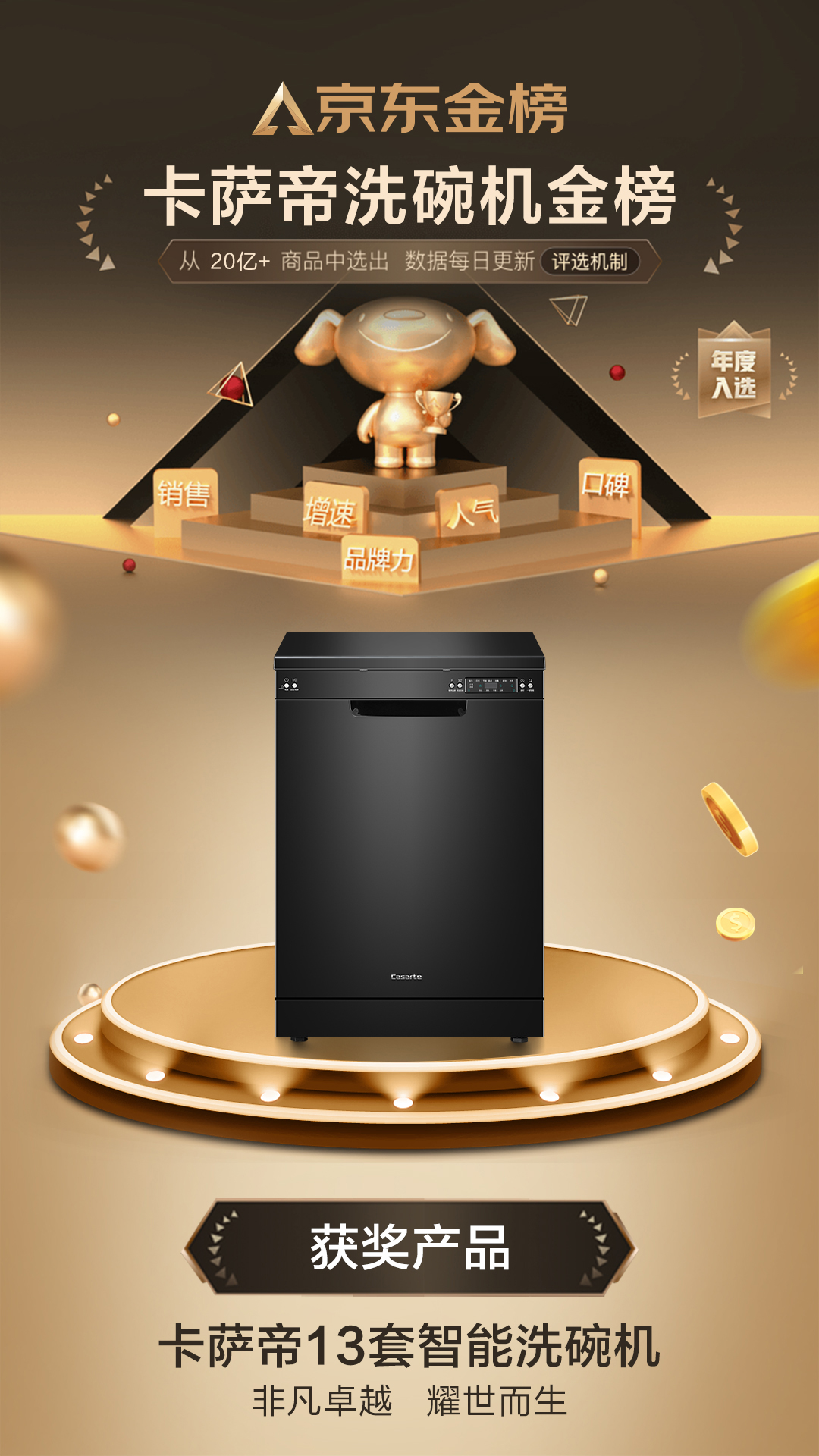 卡萨帝洗碗机怎么样?上手真心不后悔?贵有道贵的?