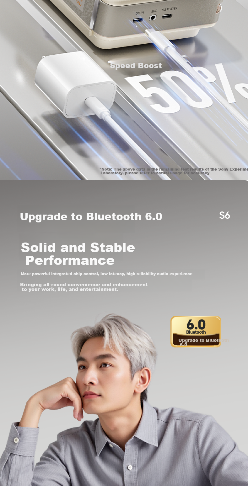 Портативная акустика Soaiy S6, беспроводной микрофон-клипса, 40 Вт, Bluetooth 6.0, водонепроницаемый IPX5, 8000 мАч