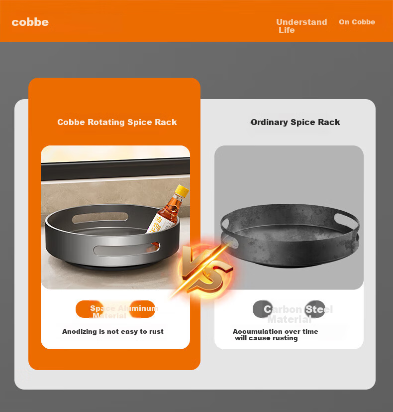 Кухонная полка-органайзер Cobbe, вращающаяся, многослойная, для специй, бутылок с маслом, солью, соусами и уксусом, 2 яруса, современный стиль, алюминиевый сплав, серый