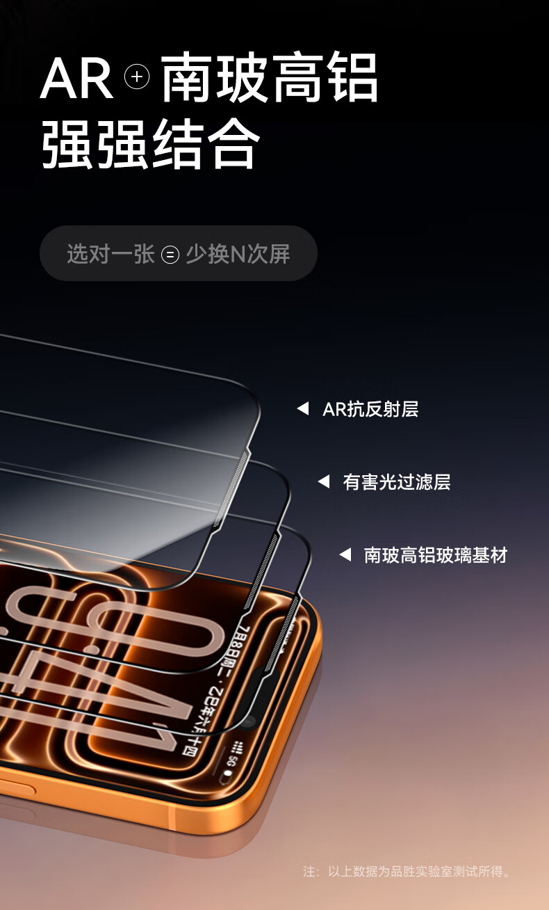 Защитное стекло для iPhone 17 Pro Max