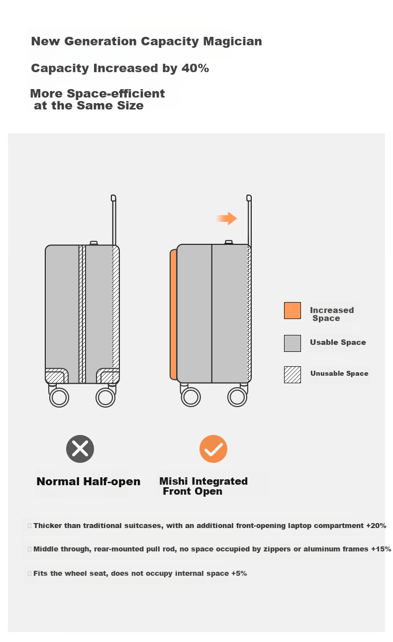 Бизнес-чемодан Mixi с кодовым замком