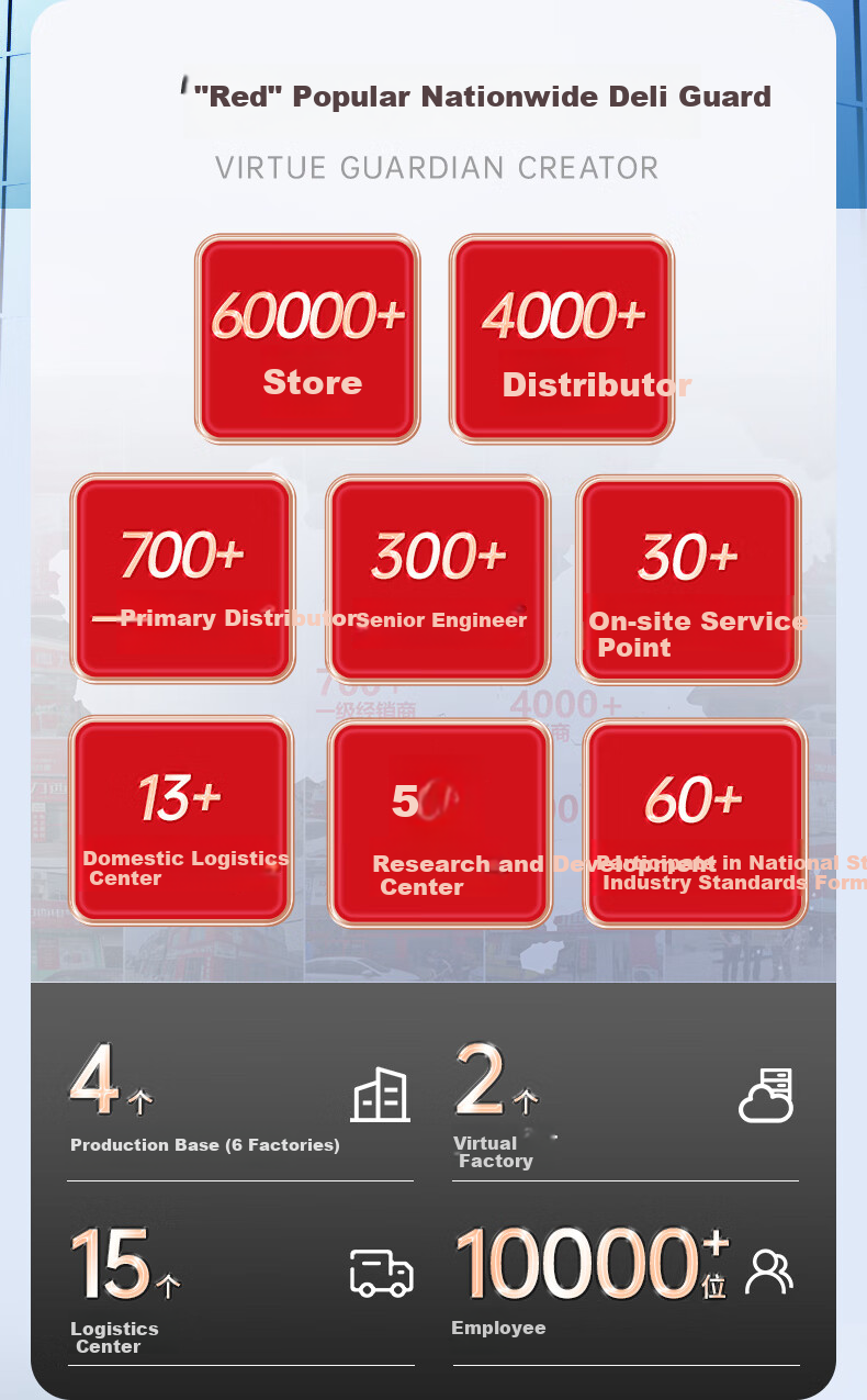 Аккумуляторная отвертка DELIXI ELECTRIC, бытовая, мини, 4 В, с прямым корпусом