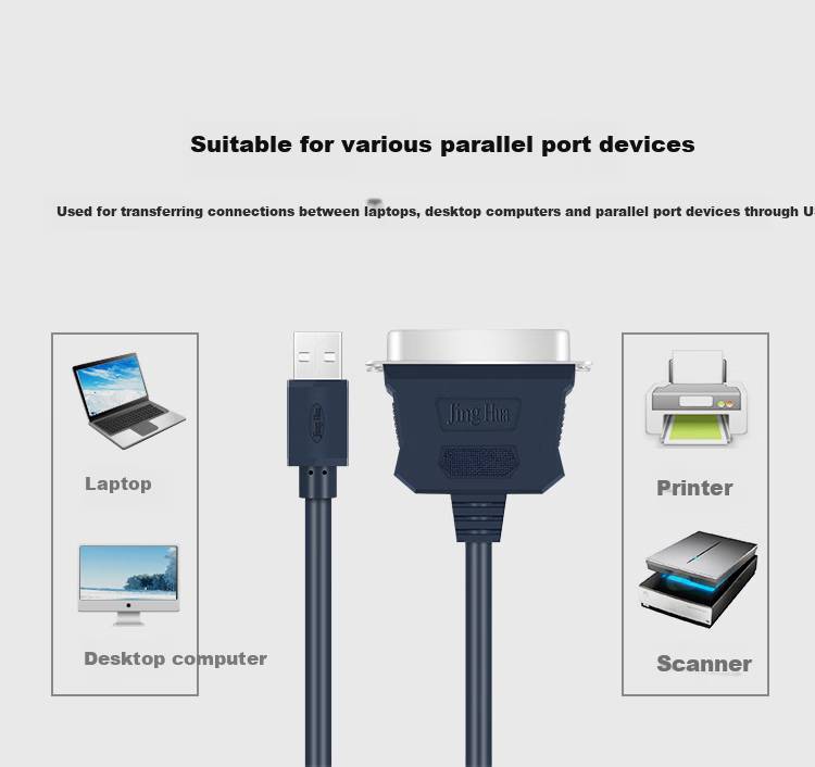 Кабель Jinghua USB - Parallel (CN36), 1.2 метра, темно-синий